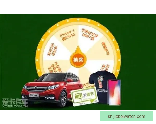 燃情世界杯竞猜赢大奖红包活动火热开启