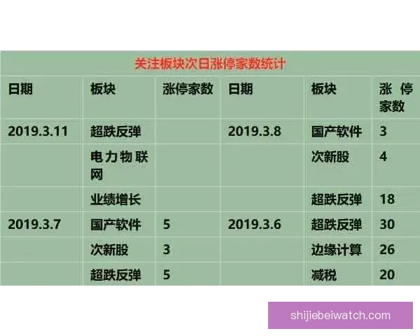 世界杯赛果预测全解析与热门竞猜策略深度指南