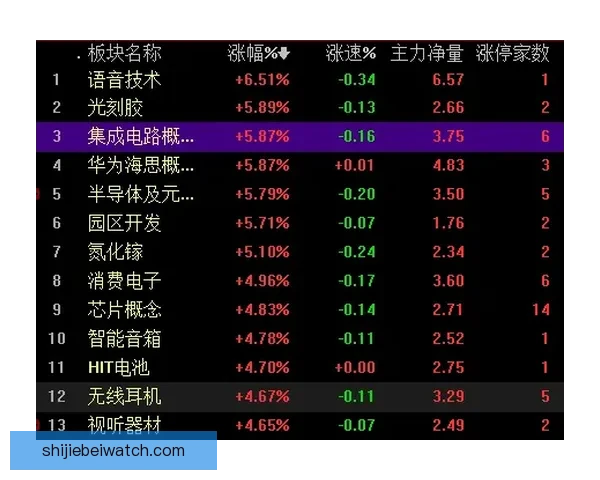世界杯赛果预测全解析与热门竞猜策略深度指南
