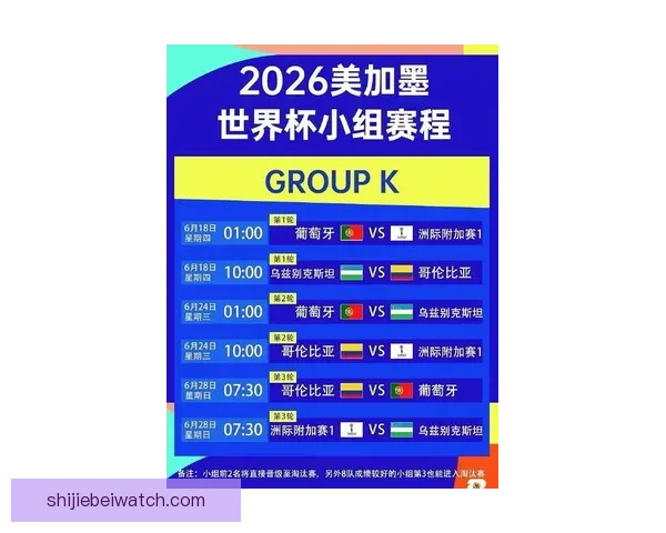 2026世界杯赛事全程直播平台推荐与观看指南